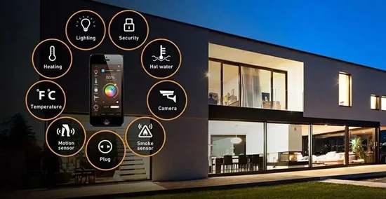智能家居：专为现代家庭打造的神器!(图1)