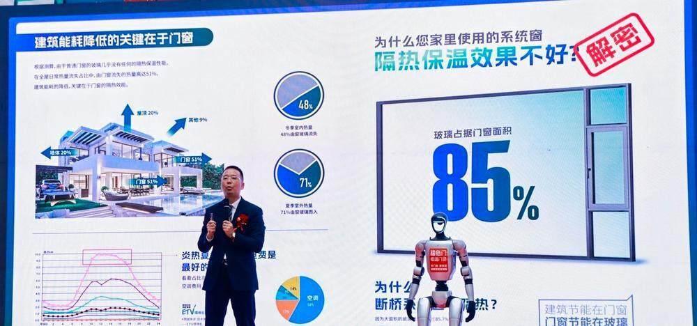 全球首款AI门窗亮相广东推动智能家居行业革新(图1)