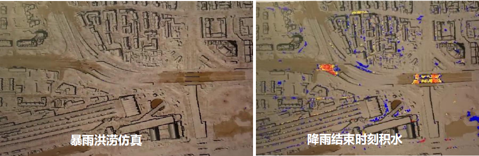 飞渡科技峥嵘大模型：引领空间智能新时代开启数字孪生未来新篇章(图3)