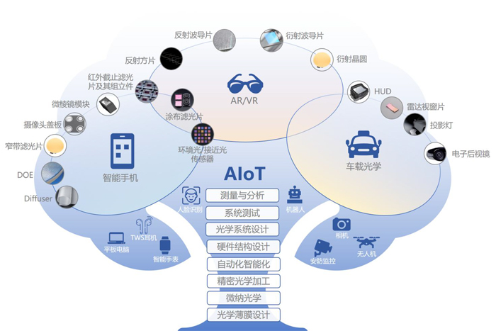 高德地图全面 AI 化：空间智能重构出行生态(图1)