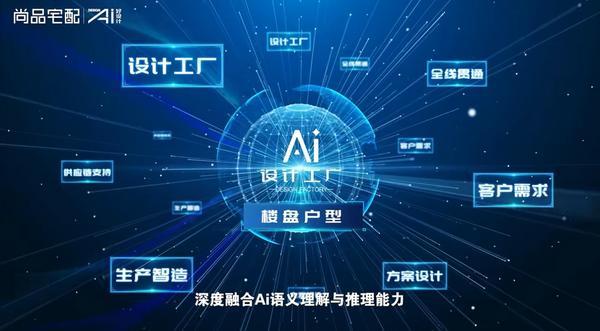 尚品宅配21年：用Ai好设计打造家居服务新高度(图2)