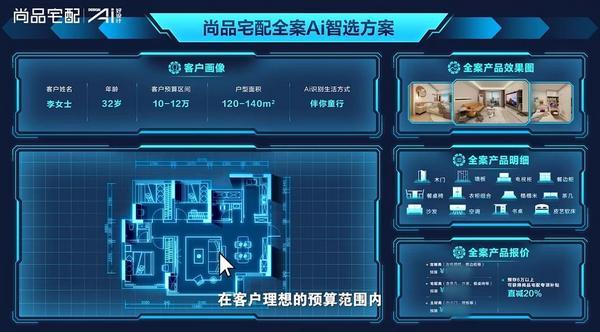 尚品宅配21年：用Ai好设计打造家居服务新高度(图9)