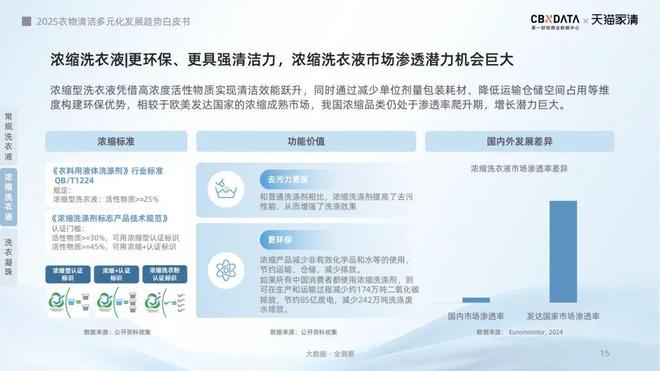 电梯智能屏成衣清品牌营销标配：方寸空间里的流量密码与心智占领(图4)