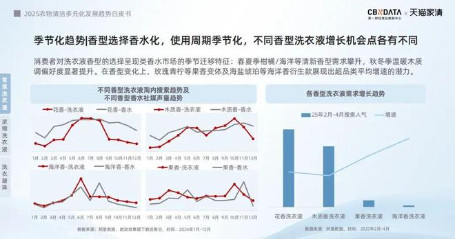 电梯智能屏成衣清品牌营销标配：方寸空间里的流量密码与心智占领(图3)