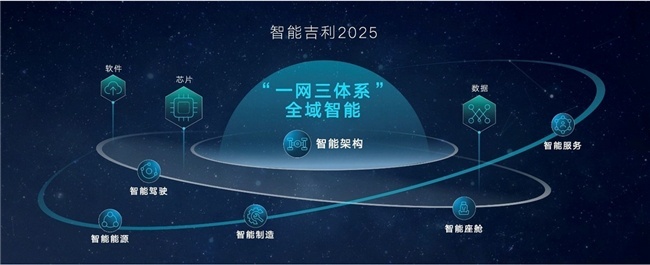 北京人形机器人创新中心公布多项成果 加速具身智能迈向产业实用(图1)