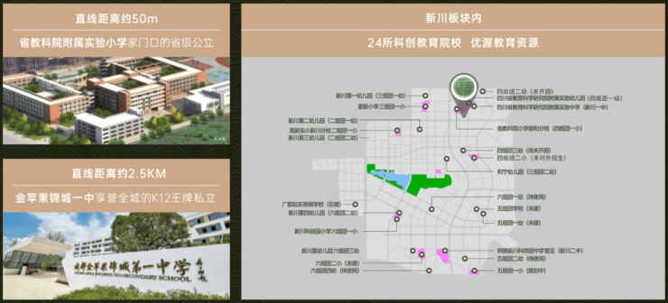 成都保利新川天珺楼盘营销中心电话最新动态：成交价参考-户型图-优惠活动详情(图5)