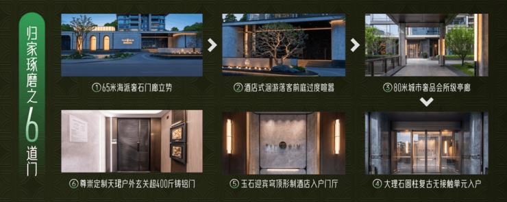 成都保利新川天珺楼盘营销中心电话最新动态：成交价参考-户型图-优惠活动详情(图10)