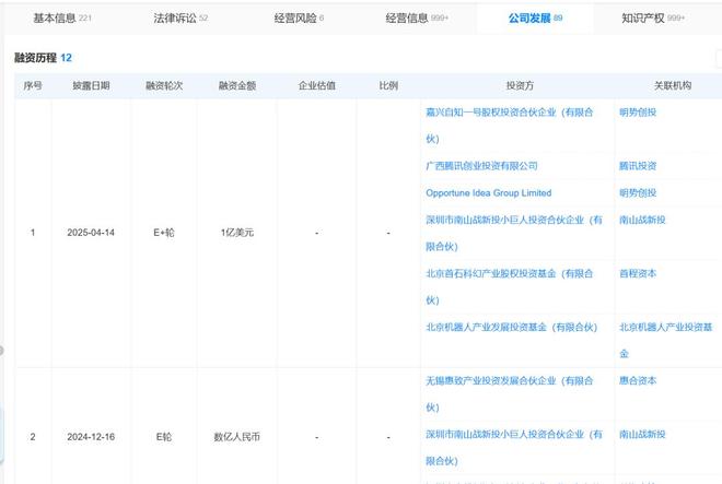 现金流出问题？两年没有融资了！追觅管理层逆天言论：建议晚饭后继续加班(图9)