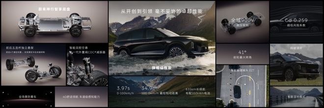 从空间到智能蔚来全新ES8如何戳中高端用户痛点？(图3)