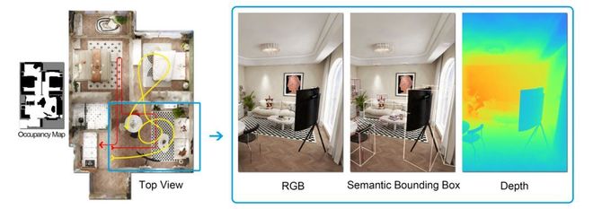 群核科技冲刺「全球空间智能第一股」：已扭亏为盈毛利率超82%(图3)