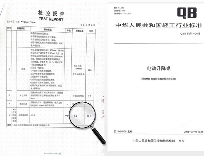 AILINK爱琳智能家居电动升降桌通过权威质检低醛安全获用户信赖(图2)