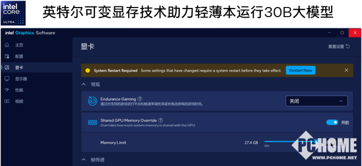 32G内存能跑30B大模型！英特尔发布可变显存技术(图1)