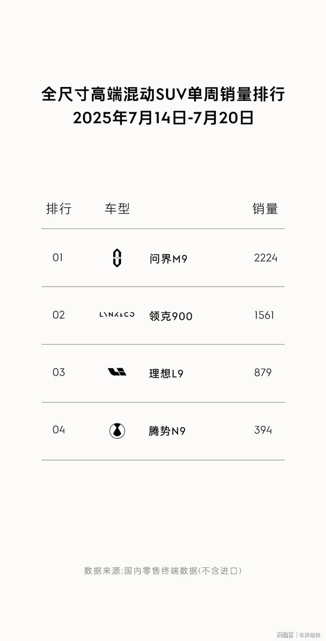 超强CP！双芯双屏旗舰组合领克900定义智能座舱新时代！(图4)