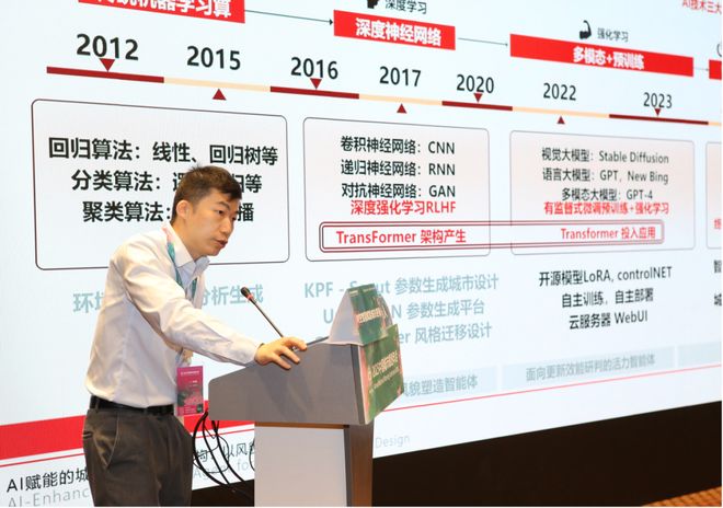 规划年会 学术研讨会十八：时空智能赋能城市更新(图5)