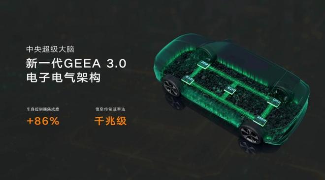 全新博越智能空间全面进化789w起没有拒绝的理由(图5)