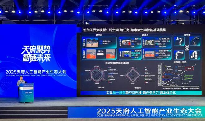 空间智能再添新引擎！考拉悠然悠 开源然无界大模型BLM-10赋能机器人、工业等多领域(图3)