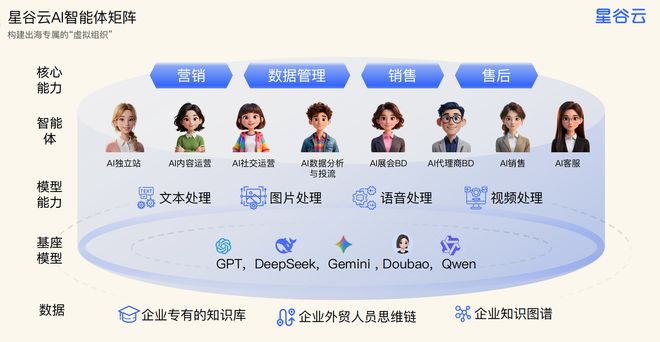 星谷云荣获“上海设计100+”年度大奖(图5)