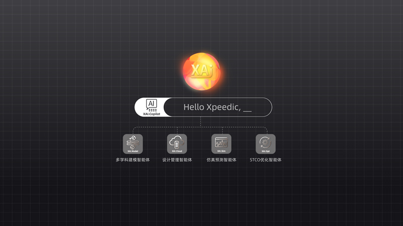 国产EDA的AI进程究竟到哪一步了(图2)