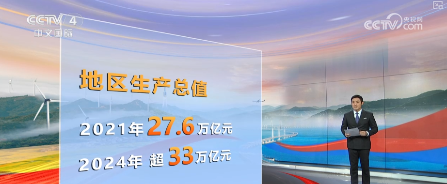 “成色”足、“动能”强！区域协调发展跨域聚力 织密“发展经纬”绘就融合新图景(图1)