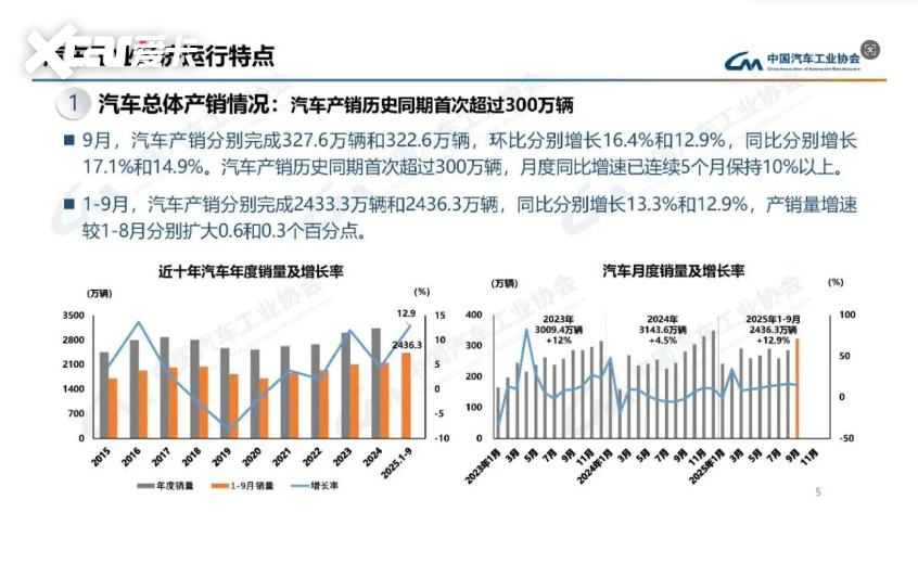 车圈情报局：一周车圈新鲜事(图16)