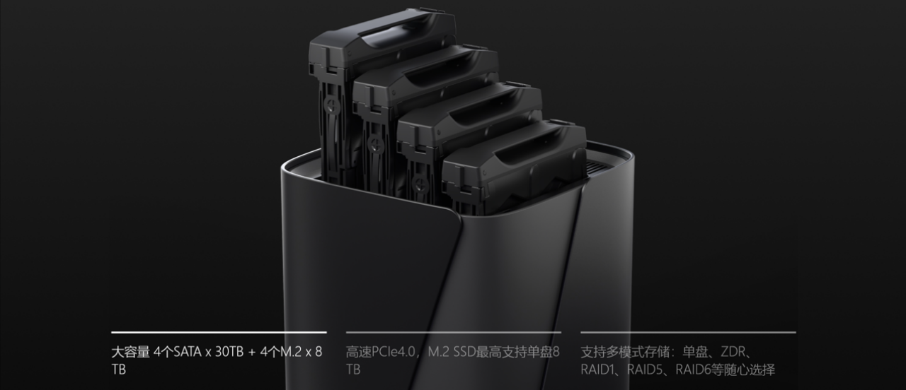 算力与智能双突破！极空间私有云Z425创新研发AI空间优化AI NAS数据搜索(图3)