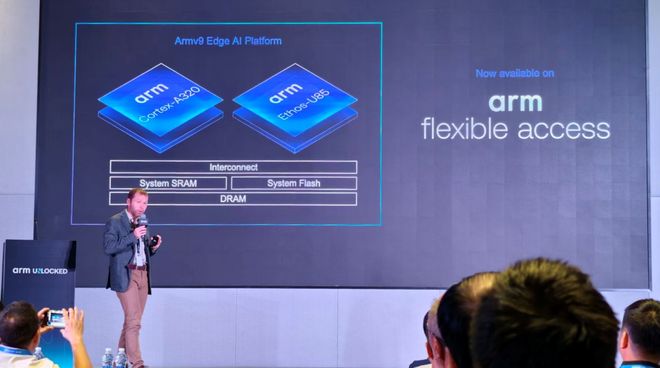 从可穿戴、智能家居到具身智能边缘AI猛踩油门Arm软硬生态大招铺路(图6)