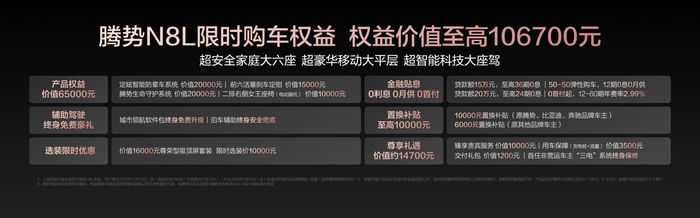 智能座舱不是主驾专属！看腾势N8L如何以智能满足全家诉求(图2)