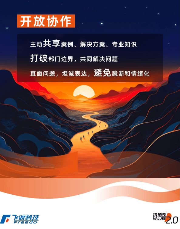 2025年空间智能厂商推荐：飞渡科技引领三维空间数据治理与AIGC超实景三维重建技术(图1)