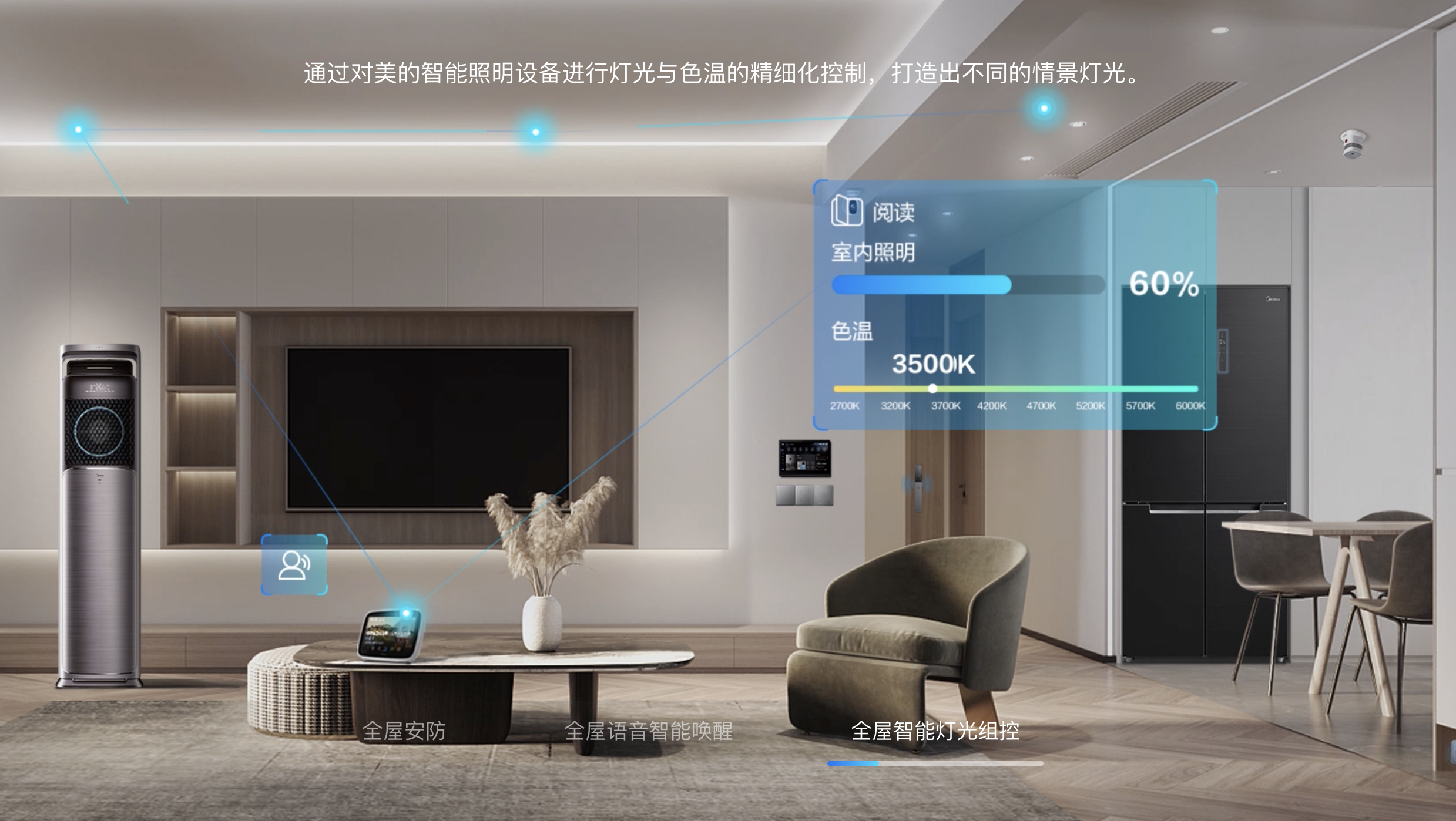 格力进军照明安防！美的海尔们早已出发全屋智能大战开打？(图9)