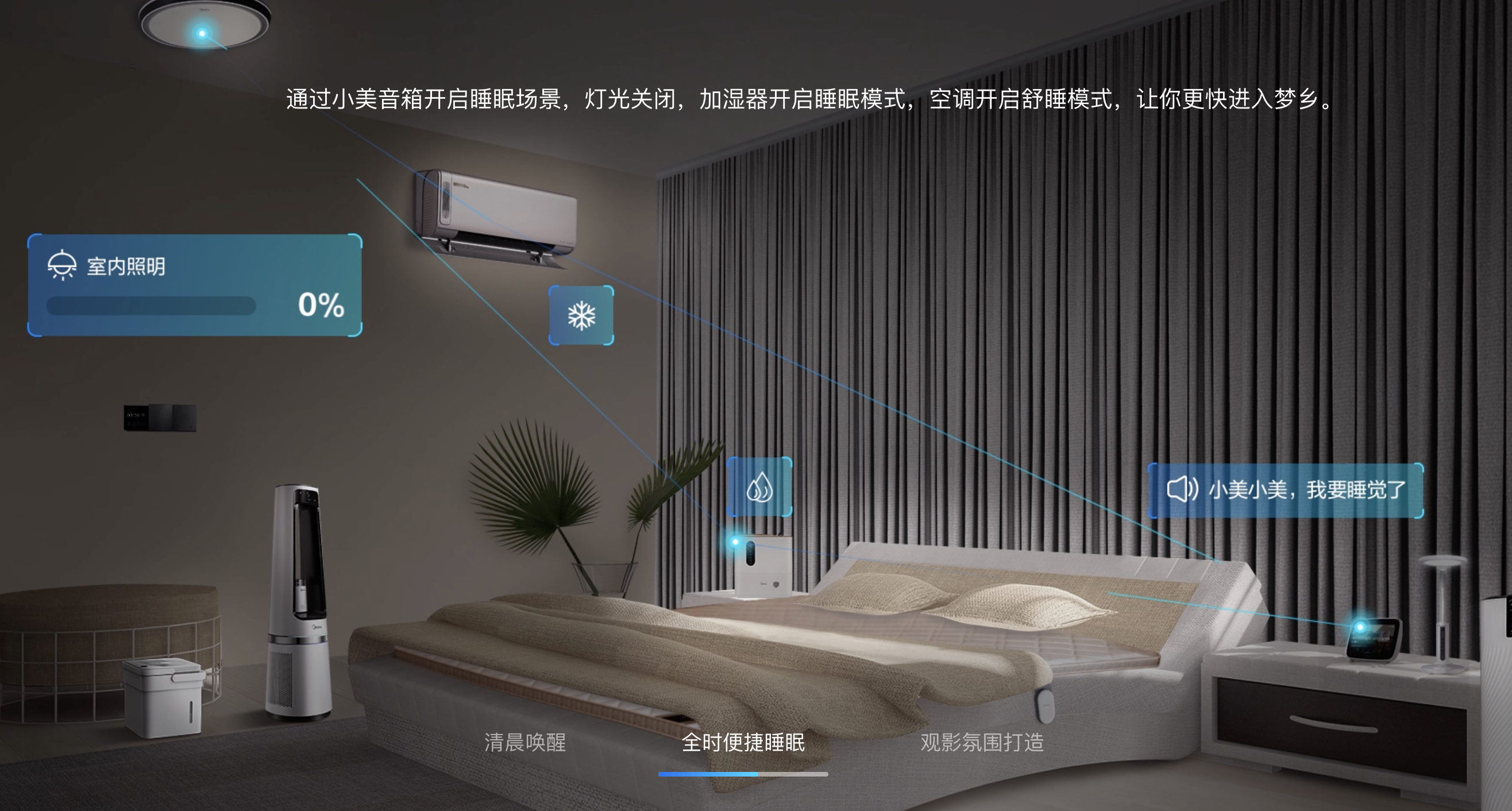 格力进军照明安防！美的海尔们早已出发全屋智能大战开打？(图10)