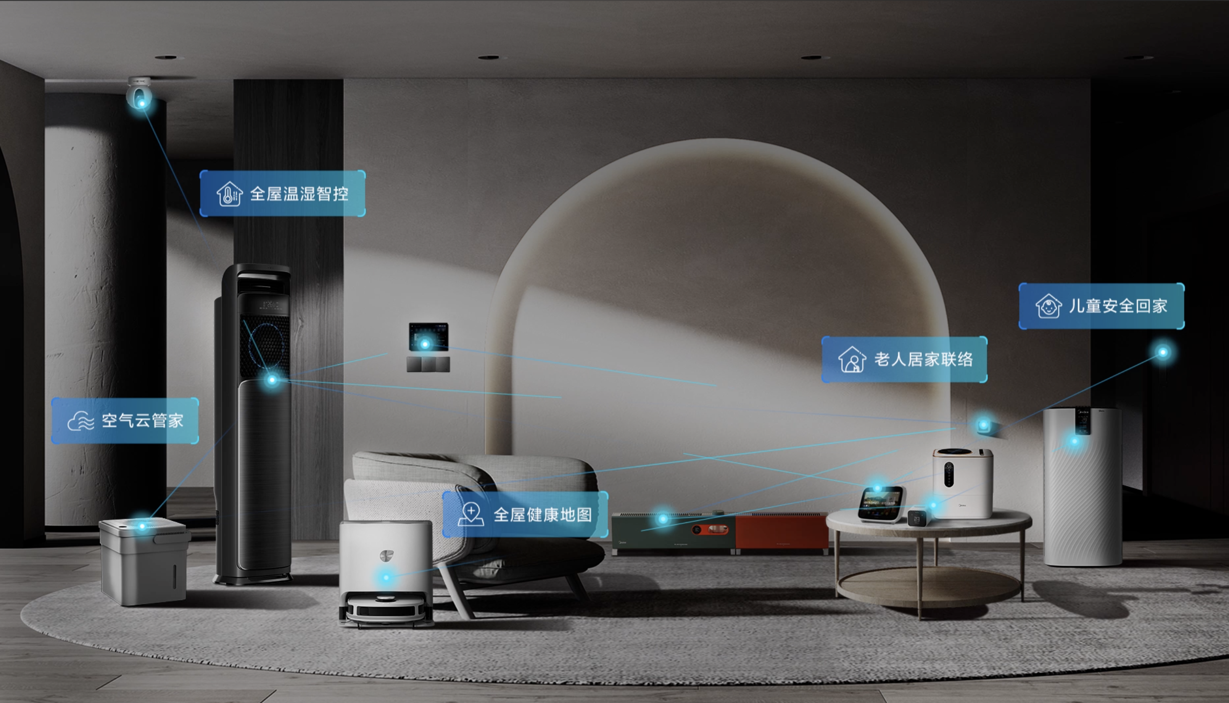 格力进军照明安防！美的海尔们早已出发全屋智能大战开打？(图11)
