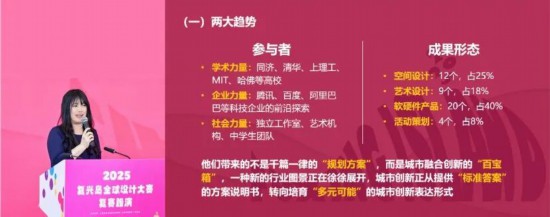 创意点亮未来！2025复兴岛设计大赛收官(图3)