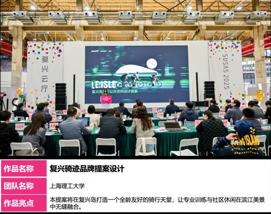 创意点亮未来！2025复兴岛设计大赛收官(图8)