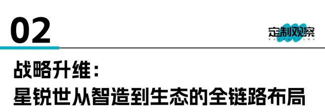 从“五金零件”到“空间方案”：星锐世2026新品瞄准智能家居(图5)
