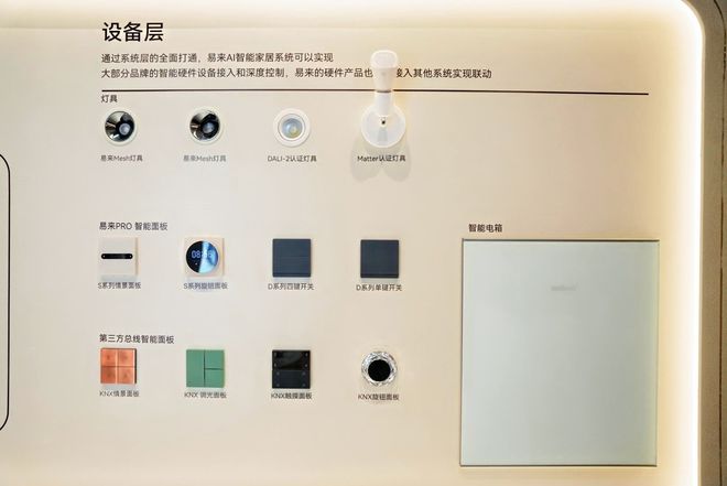 易来广州设计周亮点回顾：三大维度突破解锁智能家居新体验(图4)