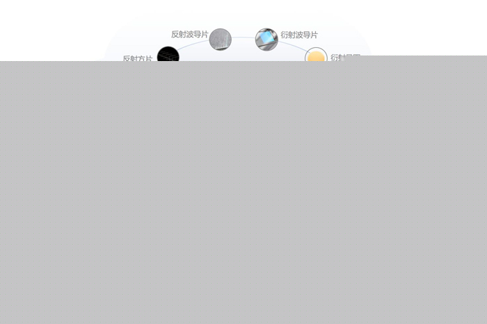 国家发展改革委明确2026年九大重点任务(图1)