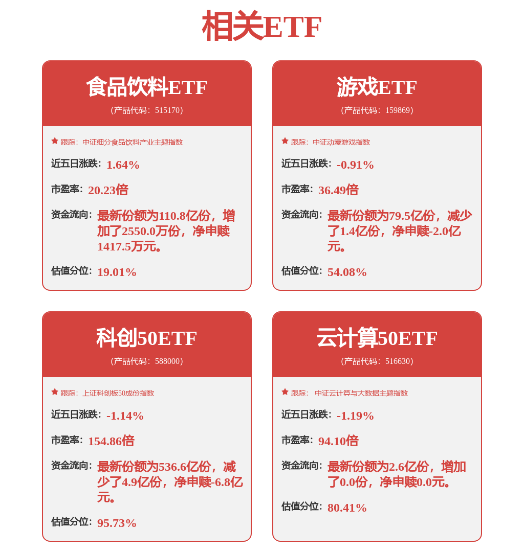 安徽“十五五”规划建议：聚焦商业航天、机器人、智能家居、生物医药和高端医疗器械等战略性新兴产业(图1)