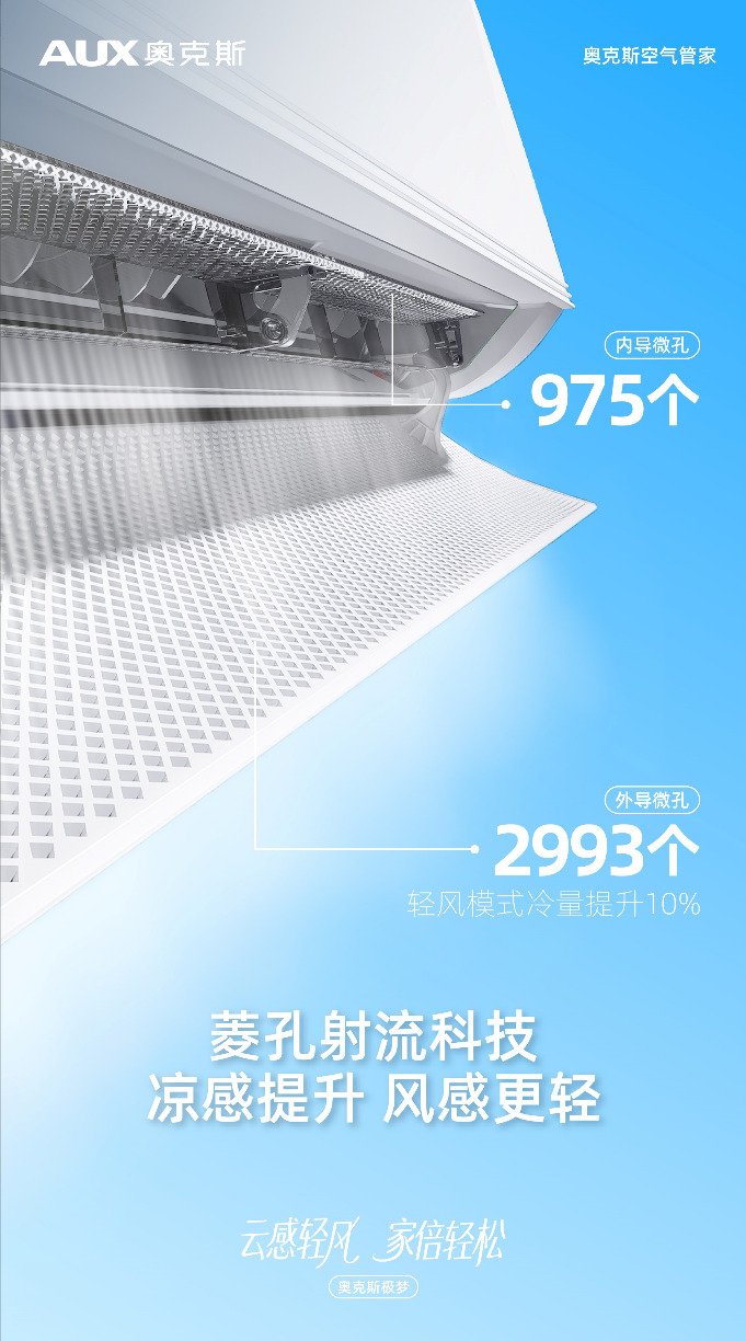奥克斯空气管家极梦以云感轻风与AI智慧重塑健康空气体验(图2)