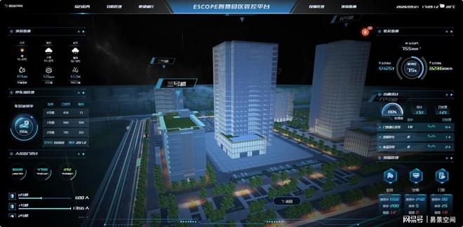 数字孪生行业融合AGENT智能数字员工技术分析(图5)