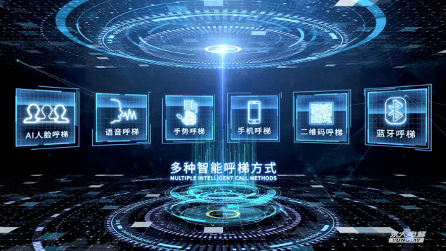 洪恩业务拓展至车载与智能家居第三季度营收2058亿元(图1)