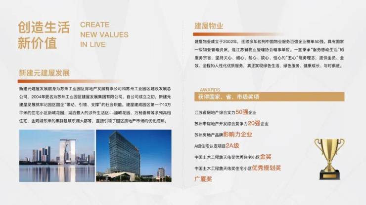 建屋紫云庭(售楼处)官方网站-建屋紫云庭深度解析-项目信息-户型鉴赏-生活配套-营销中心在线咨询(图4)