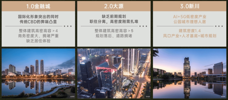 成都【保利新川天珺】售楼热线(首页认证)丨新春看房预约开启实时房价、总价门槛、主力户型及优惠详情一站式获悉。(图3)