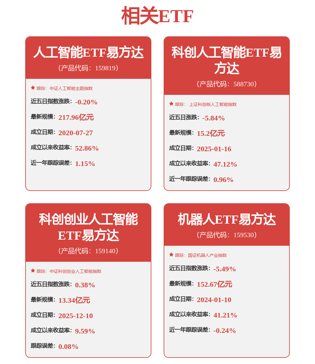 以智能进化破局增长新路径 顾家家居发布四款智能旗舰新品(图1)