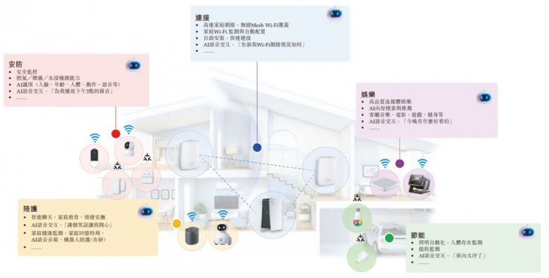 深圳技术+顺德智造！美梦智能争当顺德家具拥抱AI的标杆(图1)