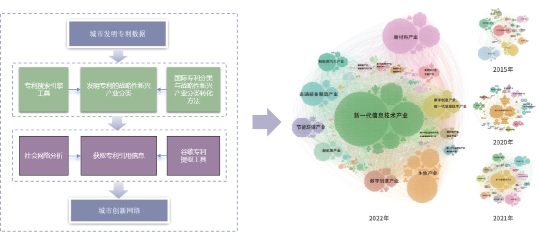 2026年中国智能建筑行业发展现状及技术趋势分析(图1)