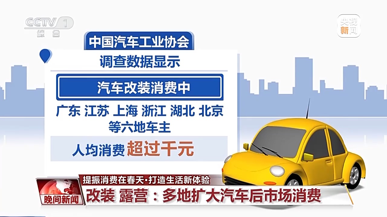 AI智能家居、汽车改装……新场景激发消费新活力(图4)