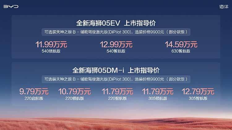 979万起！比亚迪海狮05上市：别人卷价格我卷配置(图1)