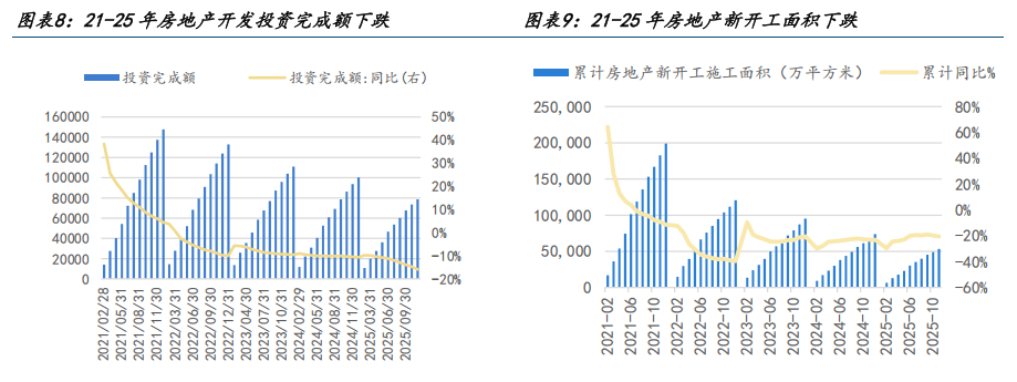 AI家居三重考验：家装边界、单品分化、生态之争(图1)