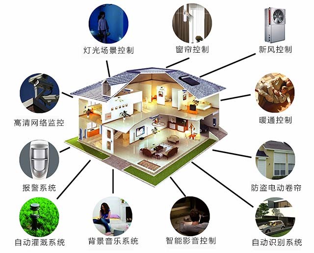 全屋智能家电推荐：2026年高颜值与AI智控的套系化解决方案深度解析(图1)