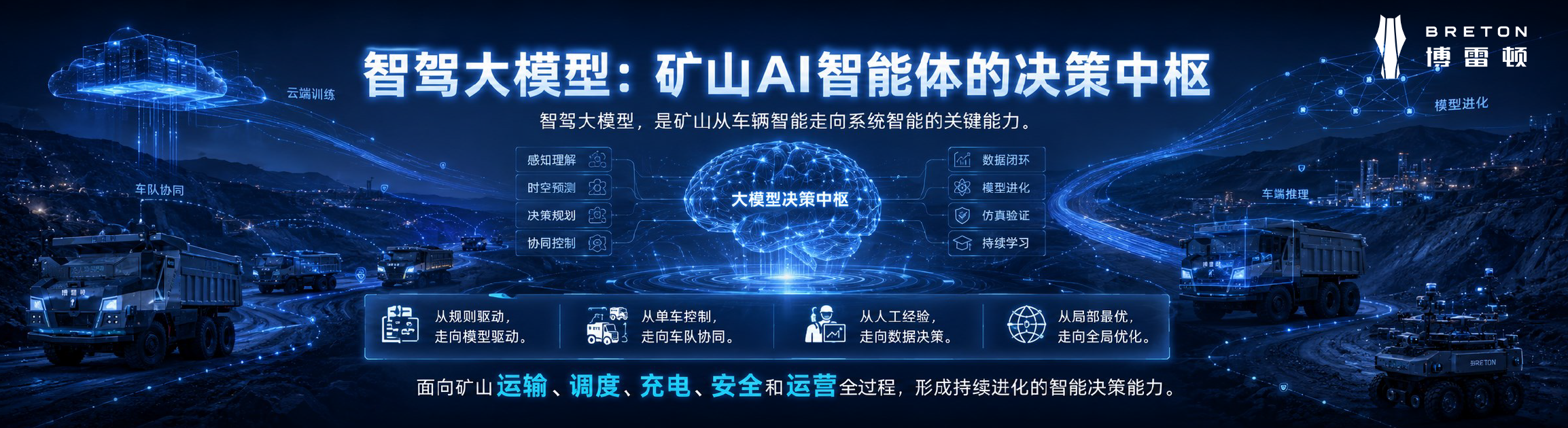 博雷顿发布智驾大模型：“算电双驱”打开矿山AI智能体新空间(图5)